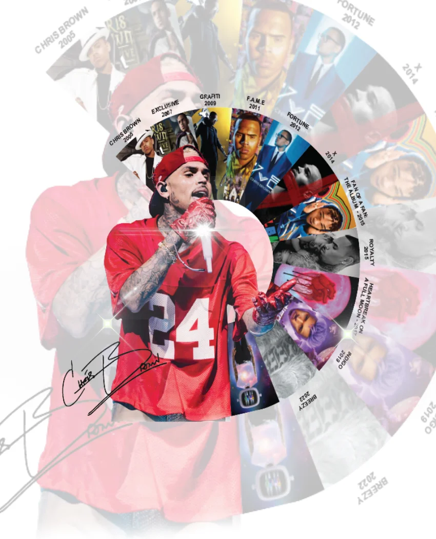 Oversized Legend Edt. - Imagem 2